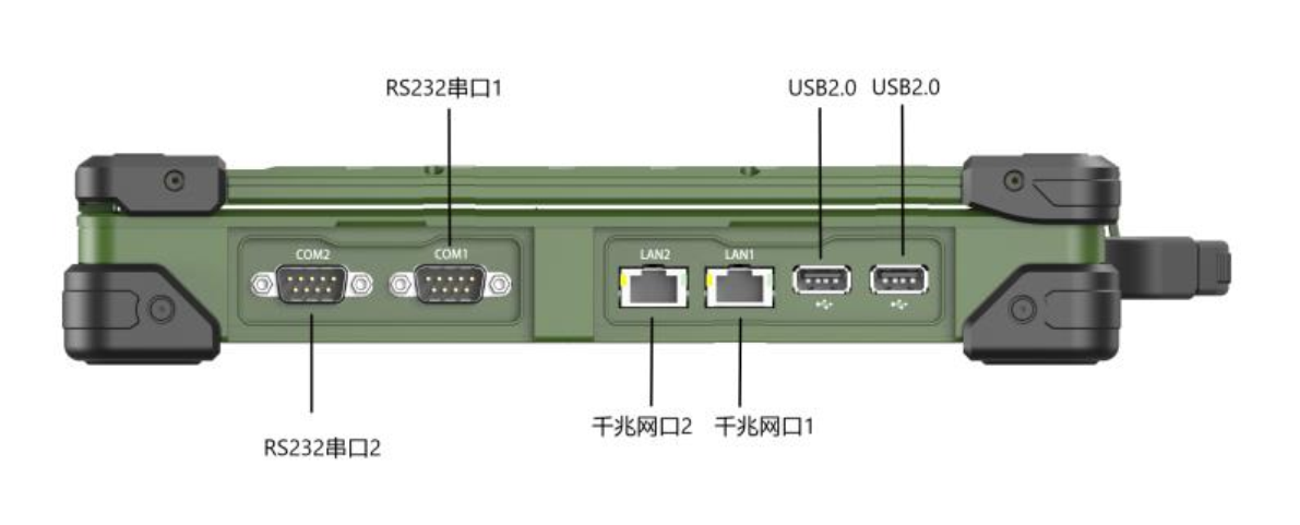 RNB-156J01系列-加固筆記本