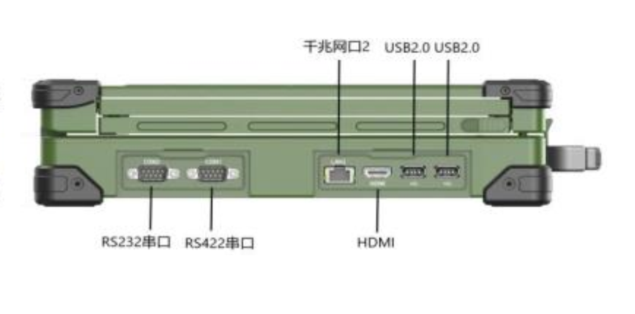 RNB-156J07-雙屏加固筆記本
