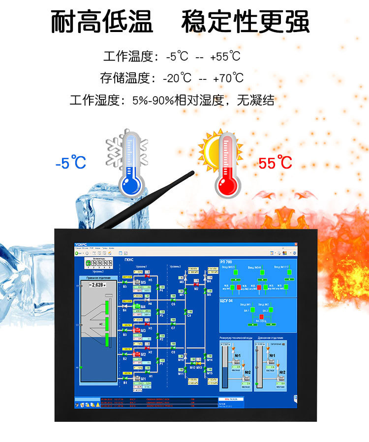 工業一體機1.jpg